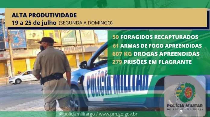 PMGO divulga o balanço referente ao período de 19 ao dia 25 de julho