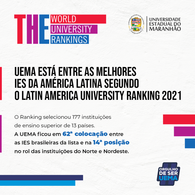 Pela primeira vez, UEMA figura no Latin America University Ranking 2021