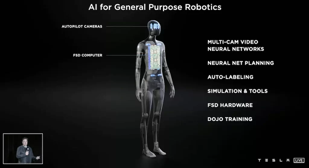 Tesla Bot: Elon Musk anuncia robô com processador da Cybertruck 