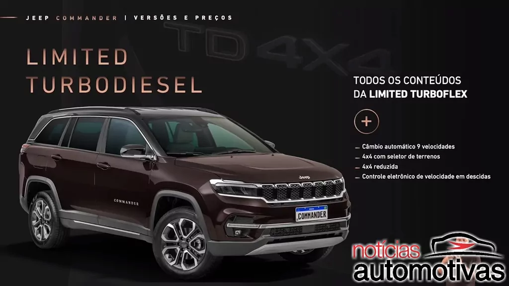 Jeep Commander 2022 tem quatro versões e parte de R$ 199.990 