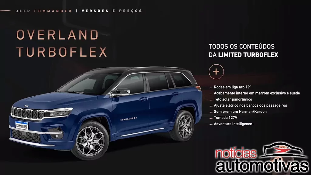 Jeep Commander 2022 tem quatro versões e parte de R$ 199.990 