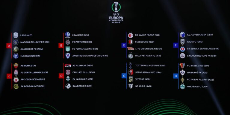 Uefa sorteia os grupos da próxima Liga Europa