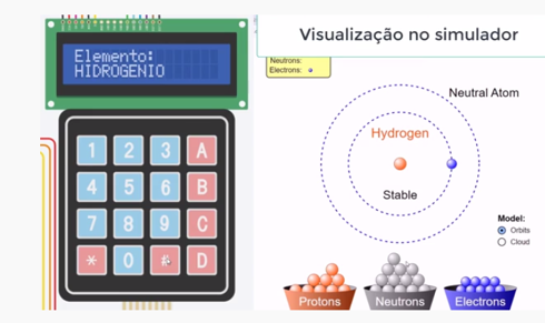 Etecs da Capital e de São Caetano vencem 1ª edição do Hackaduino