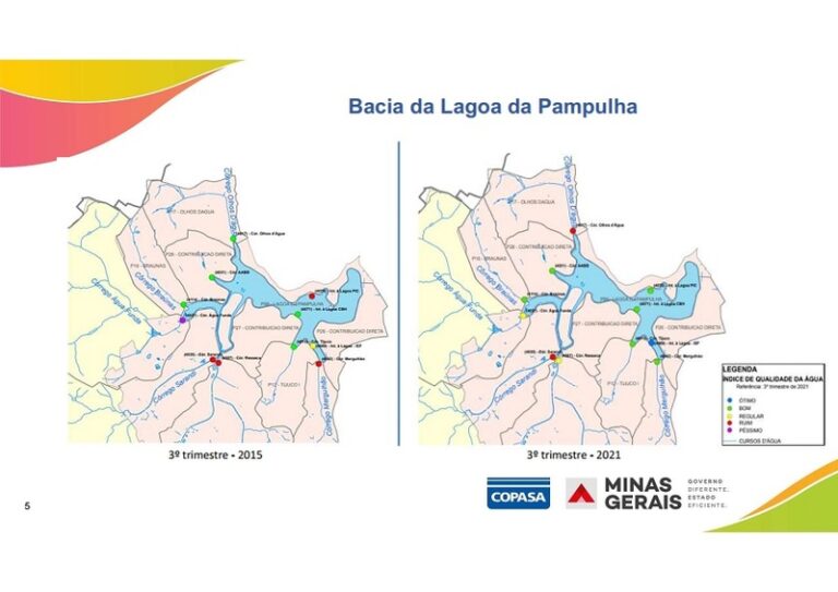 Copasa acerta cronograma com prefeituras para despoluição da Lagoa da Pampulha