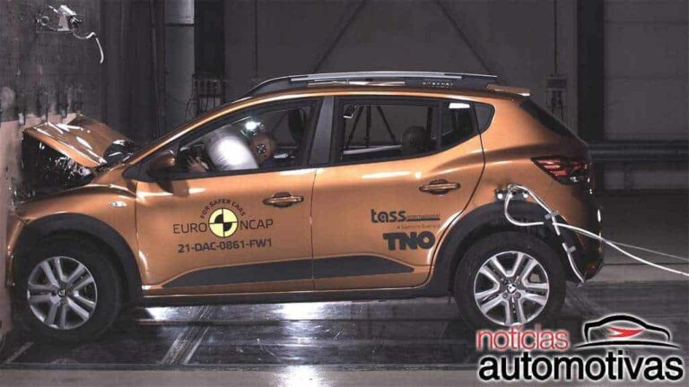Dacia fala de “recursos inúteis” ausentes do Sandero no NCAP
