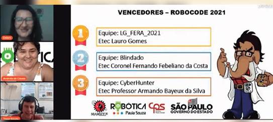 Etec Lauro Gomes é tricampeã do Torneio Robocode do CPS
