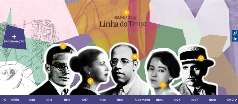 São Paulo lança a Agenda Tarsila, eixo fundamental do projeto Modernismo Hoje