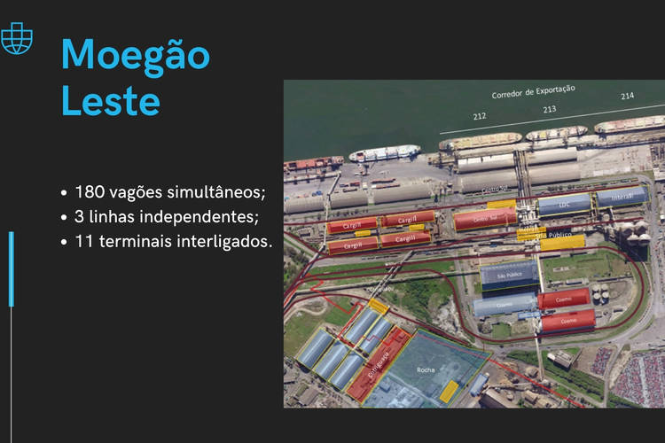 Porto de Paranaguá apresenta futuro Moegão em audiência pública em outubro