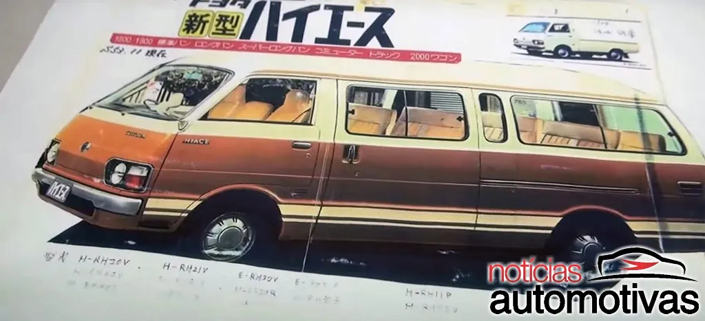 Japão: catálogos de carros antigos viram caso de polícia 