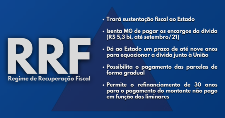 Governo de Minas afirma que, dentre três cenários possíveis, o Regime de Recuperação Fiscal é o único viável