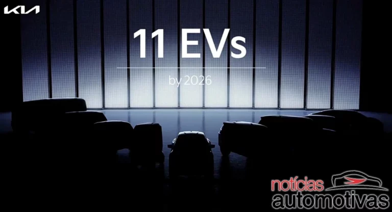 Kia anuncia 11 novos modelos elétricos até 2026