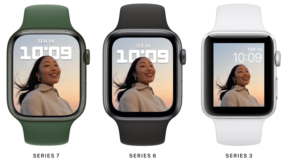 Comparativo entre Watches 7, 6 e 3 (Imagem: Reprodução/Apple)