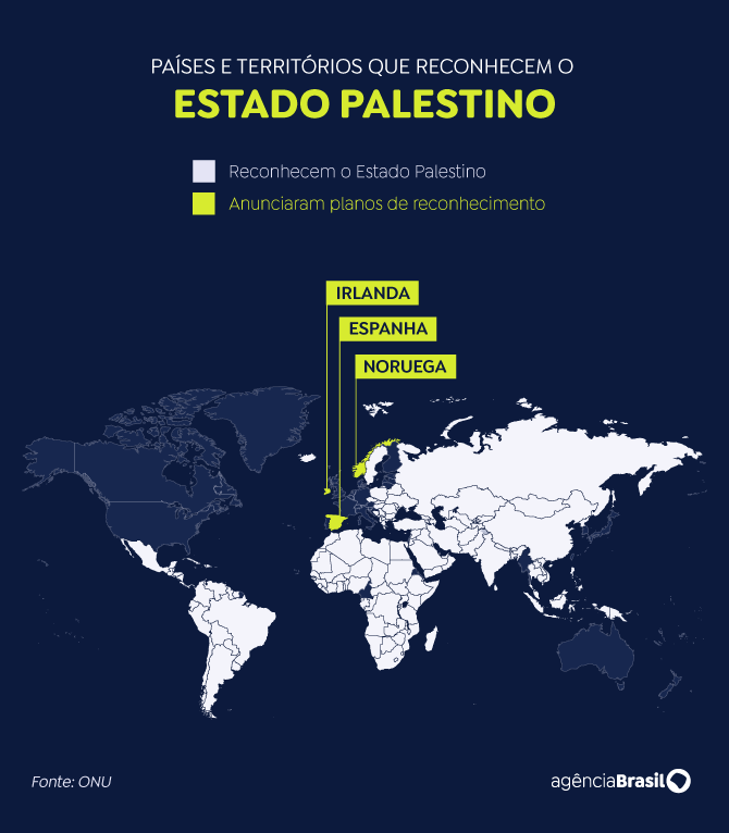 mapa países-que-reconhecem-palestina