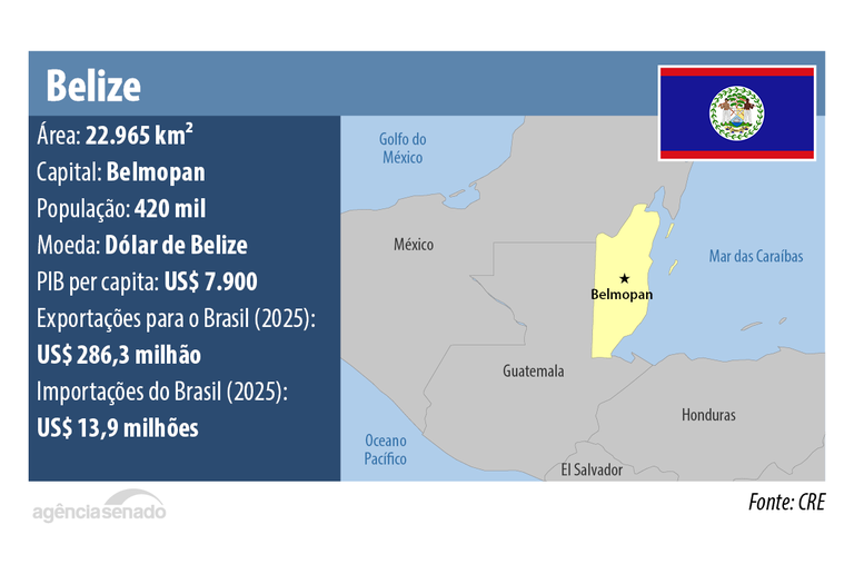 belize (1).png belize (1).png