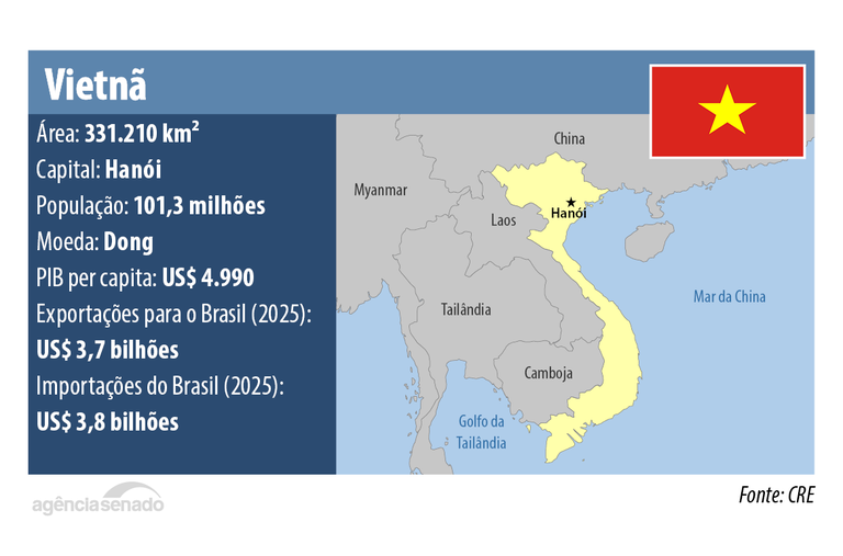 vietna.png vietna.png