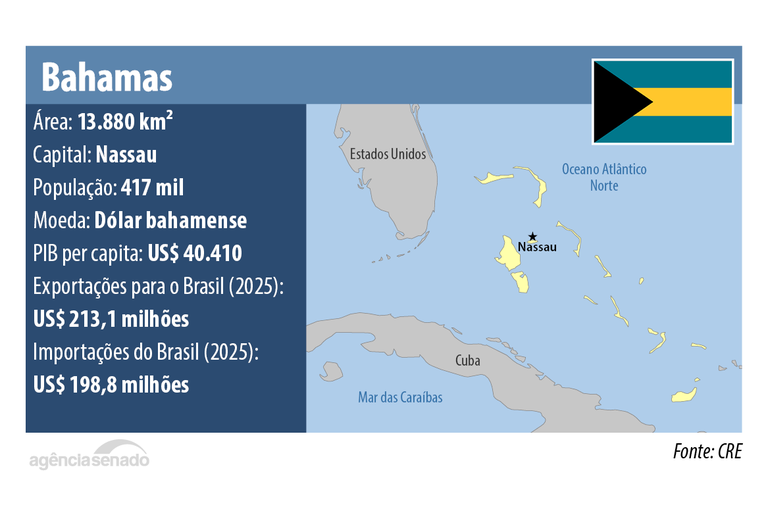 bahamas.png bahamas.png