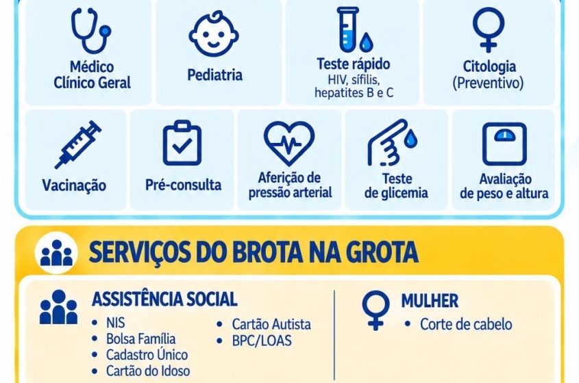 Confira os serviços que estarão disponíveis durante as ações