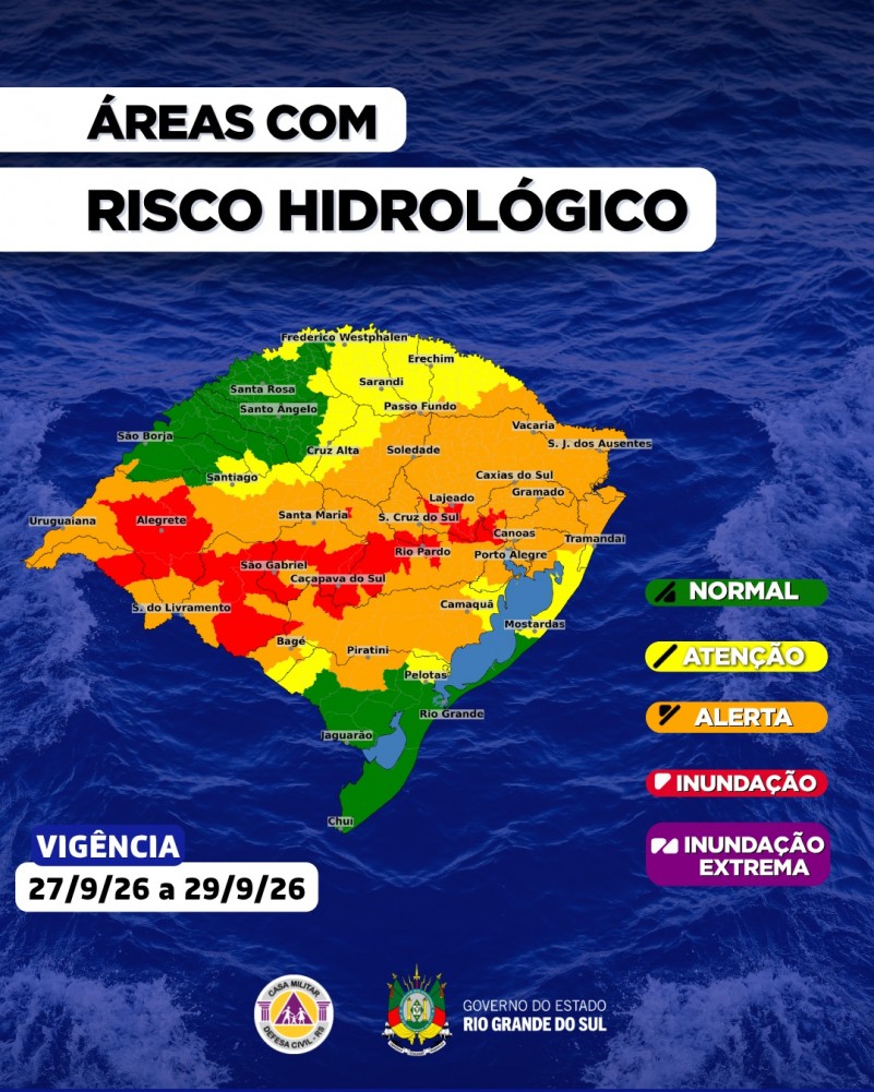 Avisos Padrão (7)