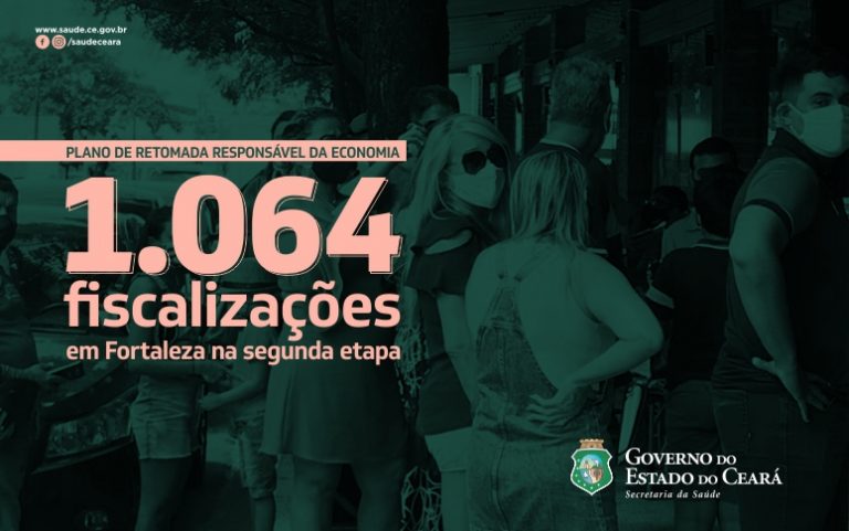 Sesa realiza 1.064 vistorias em segunda fase de retomada das atividades econômicas