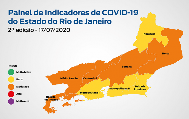 Pacto Covid RJ atualiza indicador de risco baixo para coronavírus na Região Metropolitana