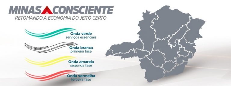 Macrorregiões Triângulo do Norte, Centro-Sul e Oeste poderão avançar no Minas Consciente; Noroeste regride