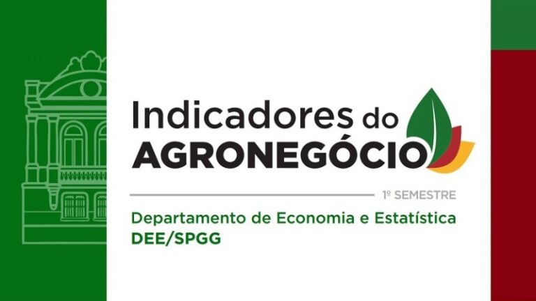 Com aumento nas vendas de soja e carnes, exportações do agronegócio registram alta no segundo trimestre