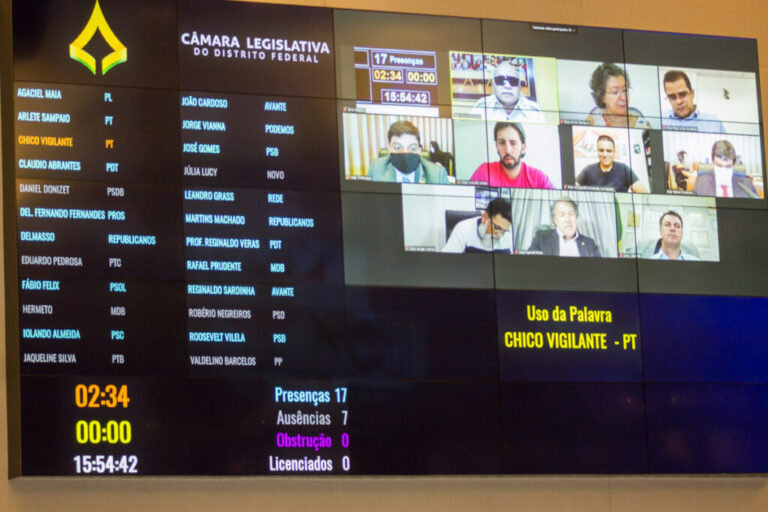 Aumento de contágio e mortes por Covid-19 preocupa distritais
