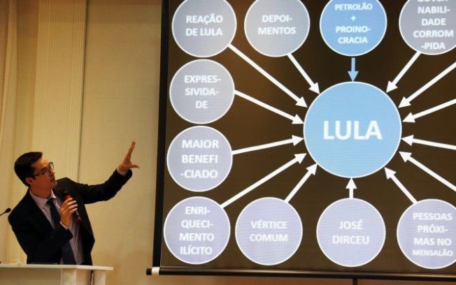 A pedido de Lula, Dallagnol será julgado hoje em conselho por PowerPoint