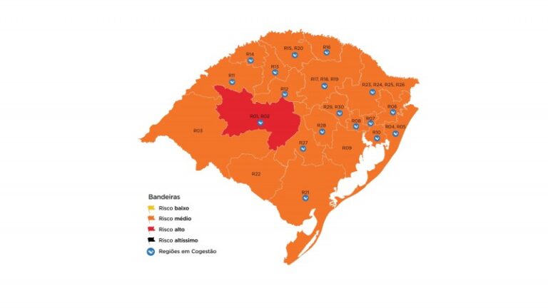 22ª semana do Distanciamento Controlado tem uma região do RS na bandeira vermelha