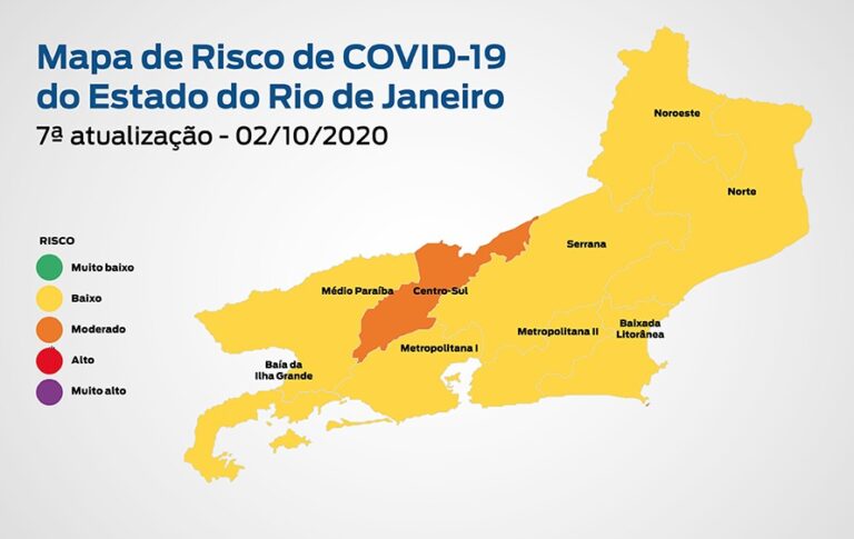 RJ tem mais de 98% da população em baixo risco no Mapa de Risco da Covid