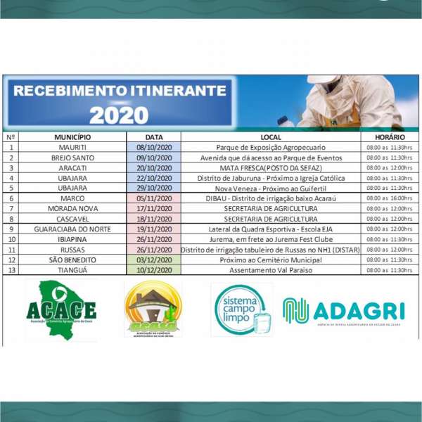 Adagri inicia Recebimentos Itinerantes de Embalagens Vazias de Agrotóxico no Ceará