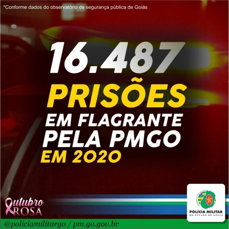A Polícia Militar de Goiás apresenta os resultados positivos à Comunidade