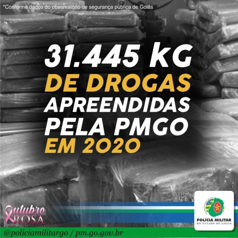 Balanço de Apreensão de Drogas Realizado pela PMGO Neste Ano