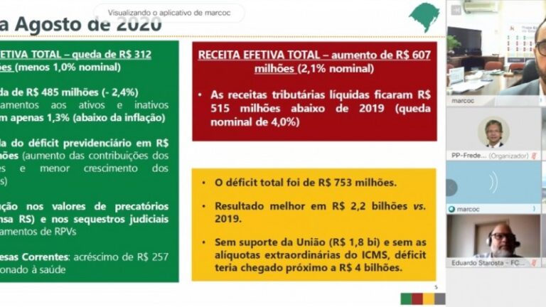 Encontro debate medidas estruturantes para RS alcançar equilíbrio fiscal