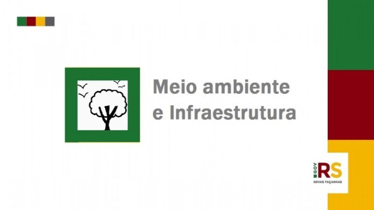 Governo abre seleção de projetos para o programa Energia Forte no Campo