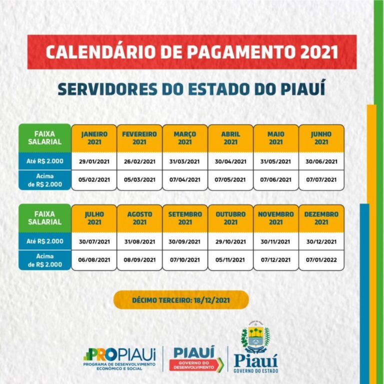 Servidores do Piauí vão receber salário até 5º dia útil em 2021: confira a tabela de pagamento