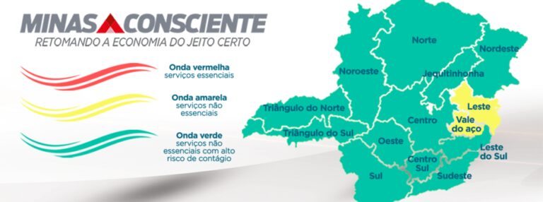 Mais duas macrorregiões de Saúde avançam para a onda verde do Minas Consciente