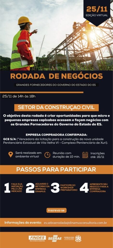 Prazo de inscrição para Rodada de Negócios com grandes fornecedores do Estado termina segunda-feira (16)