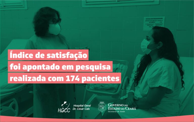 Pesquisa revela que mais de 90% dos pacientes do HGCC estão satisfeitos com serviços da unidade