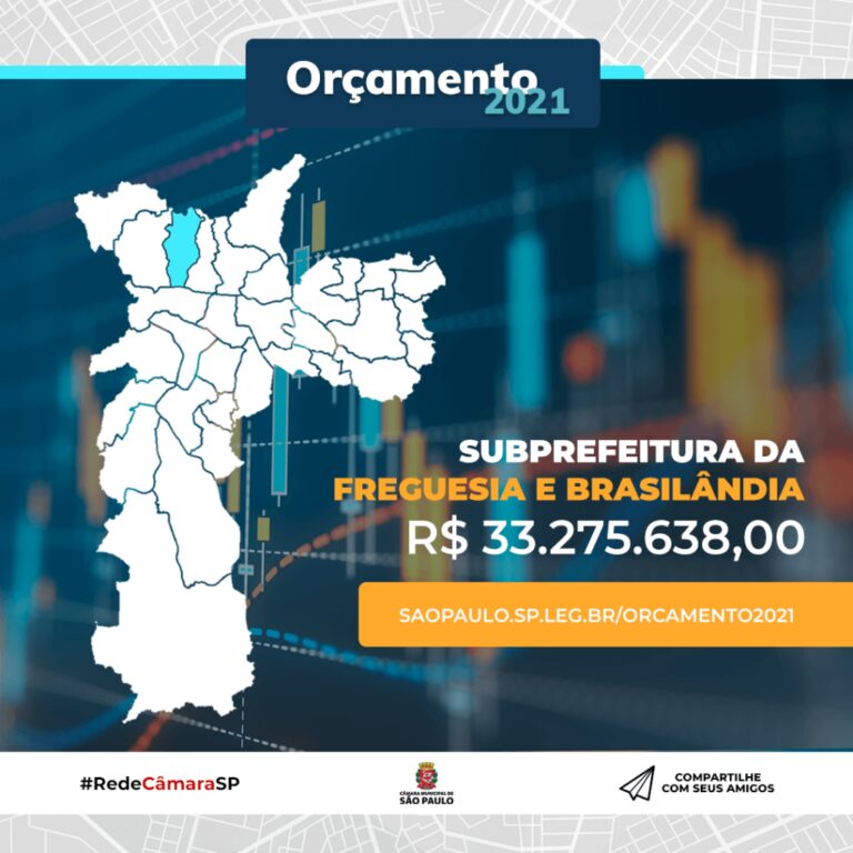 Subprefeitura Freguesia/Brasilândia terá R$ 8,9 milhões para serviços urbanos no ano que vem