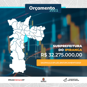 Subprefeitura Ipiranga tem valor proposto de R$ 32,2 milhões no orçamento de 2021