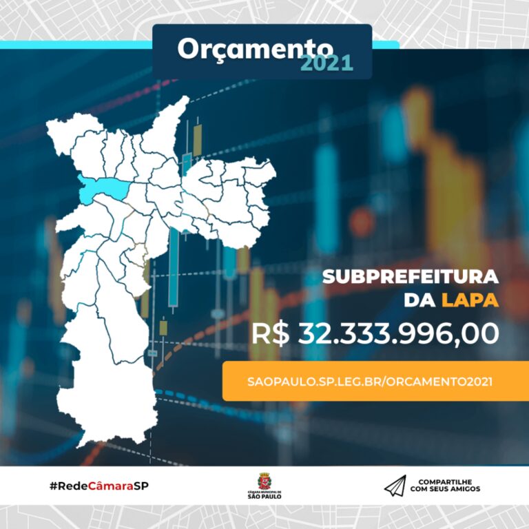 Previsão orçamentária para Subprefeitura Lapa é de R$ 32,3 milhões para o próximo ano