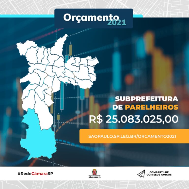 Orçamento proposto para Subprefeitura Parelheiros é de R$ 25 milhões em 2021