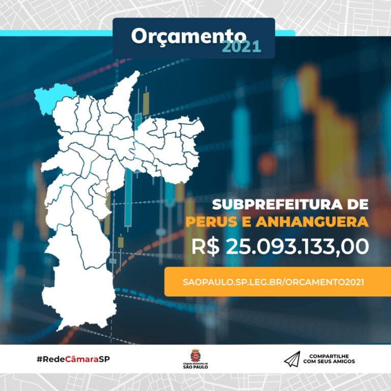 Subprefeitura Perus/Anhanguera tem orçamento de R$ 25 milhões para 2021