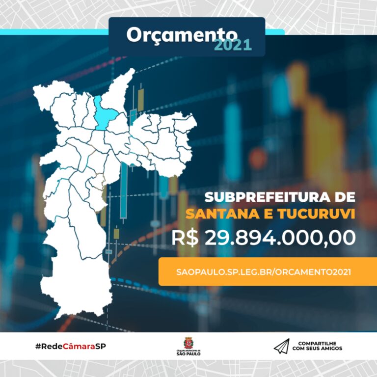 Proposta orçamentária 2021 prevê R$ 6,4 milhões para serviços urbanos na Subprefeitura Santana/Tucuruvi