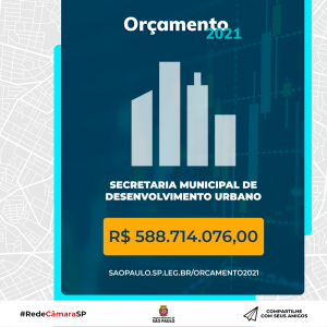 Secretaria de Desenvolvimento Urbano vai destinar recursos para habitação e mobilidade no orçamento de 2021