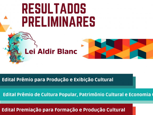 Lei Aldir Blanc:  Fundação de Cultura e Arte Aperipê divulga resultados preliminares de três editais