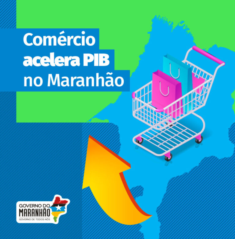 Setor de comércio contribuiu para o crescimento do PIB no Maranhão. Ouça: