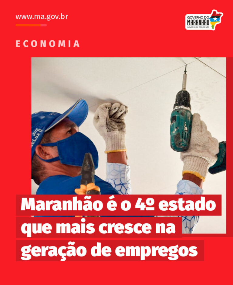Geração de novos empregos deixa o Maranhão na quarta posição do ranking nacional. Ouça: