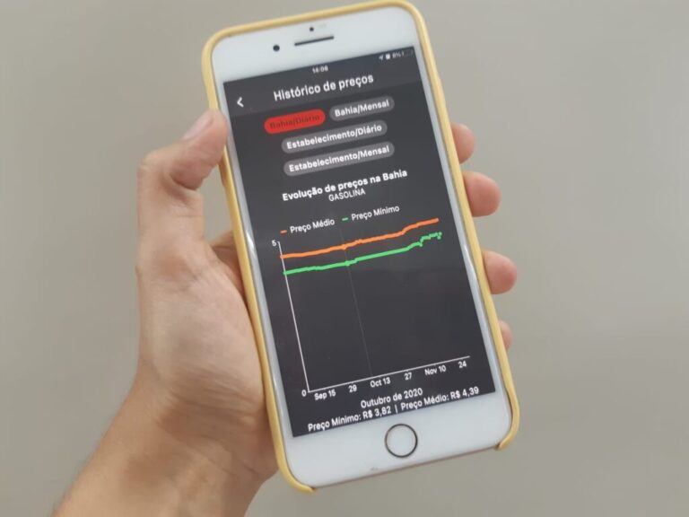 App Preço da Hora Bahia tem novas funcionalidades para o usuário